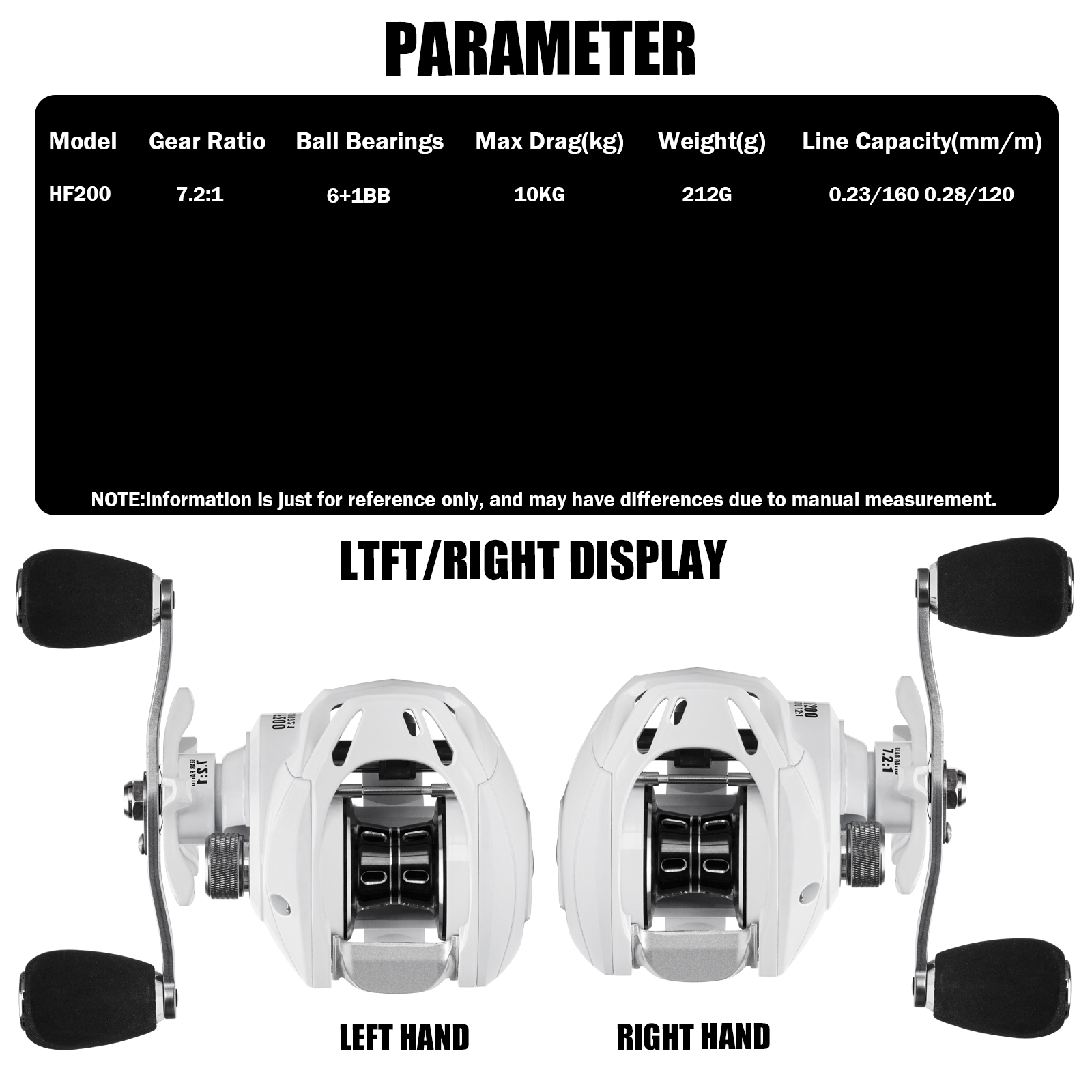 SAMOLLA yeni Baitcasting Reel  - Spincast Reel incelemesi ve fiyatı