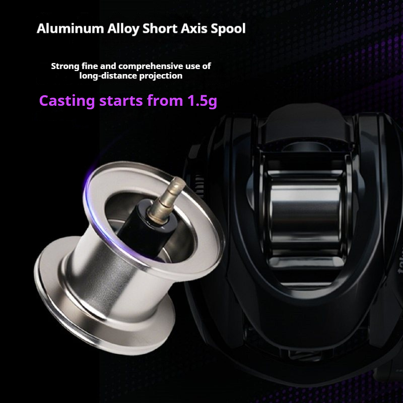 Takuma BOWMAN Dc Baitcasting R - Spincast Reel incelemesi ve fiyatı