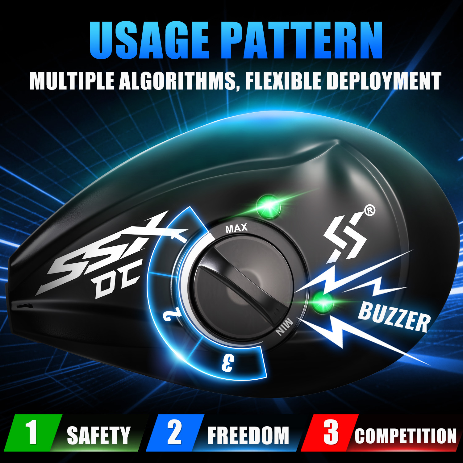 SOUGAYILANG SSX DC Baitcasting - Spincast Reel incelemesi ve fiyatı